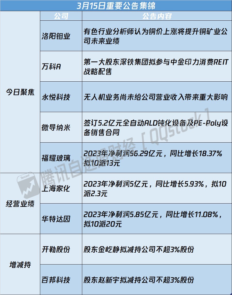 新奥精准资料免费公开,精选资料解析大全