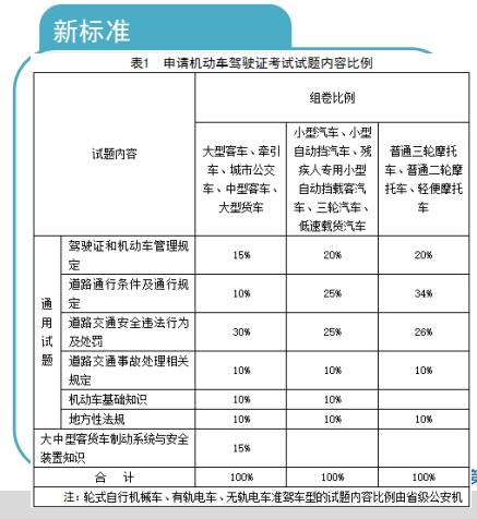 新奥资料免费精准网址|文明解释解析落实