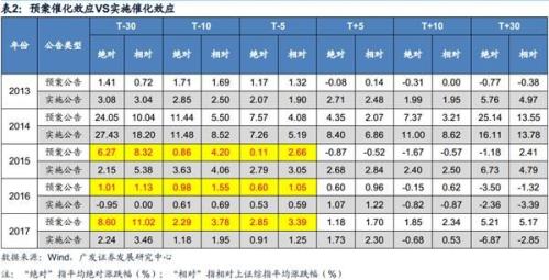 admin 第36页