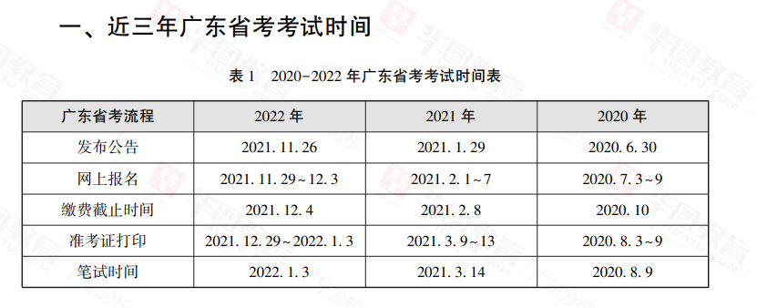 广东省考23粤F，探索与挑战的征程