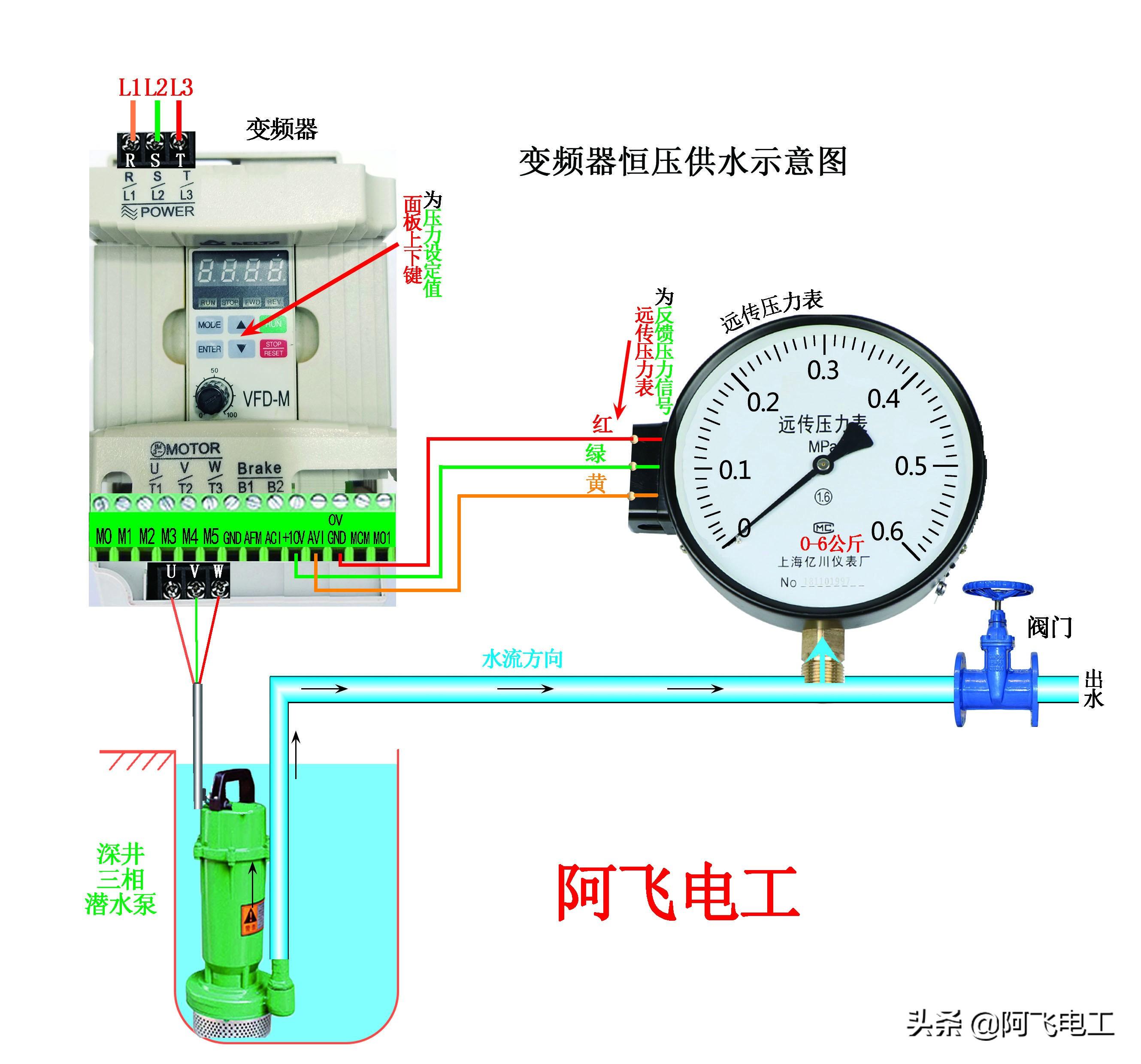 广东数字压力表有限公司，专业制造高精度压力测量设备的领军企业