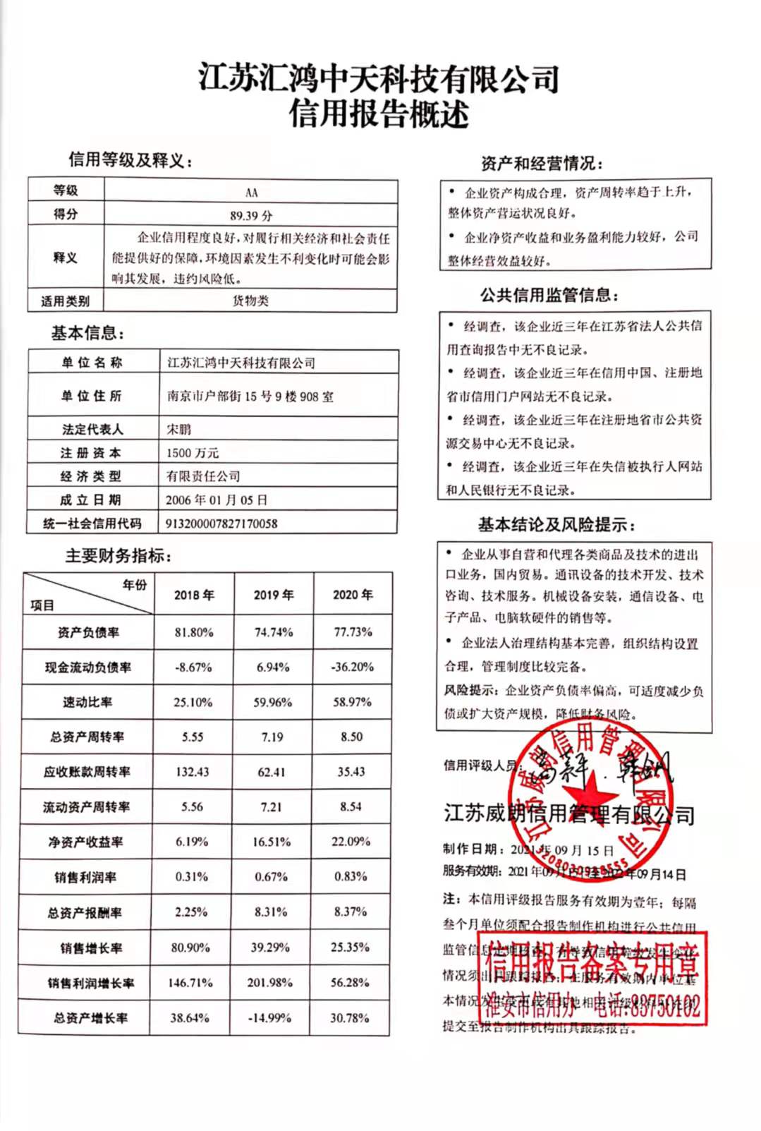 江苏中天科技待遇探析