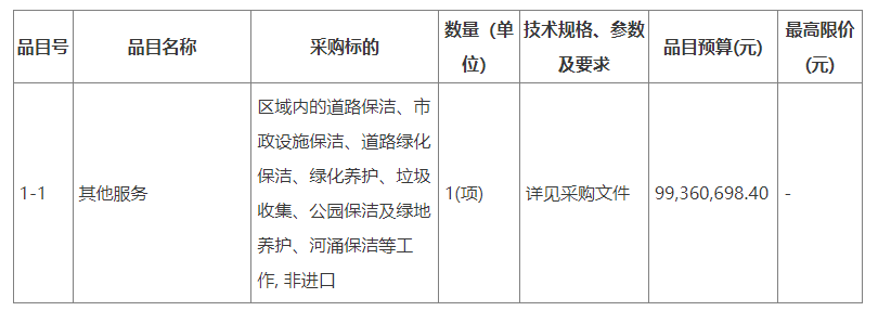 广东志正招标采购有限公司，专业性与信誉的完美结合