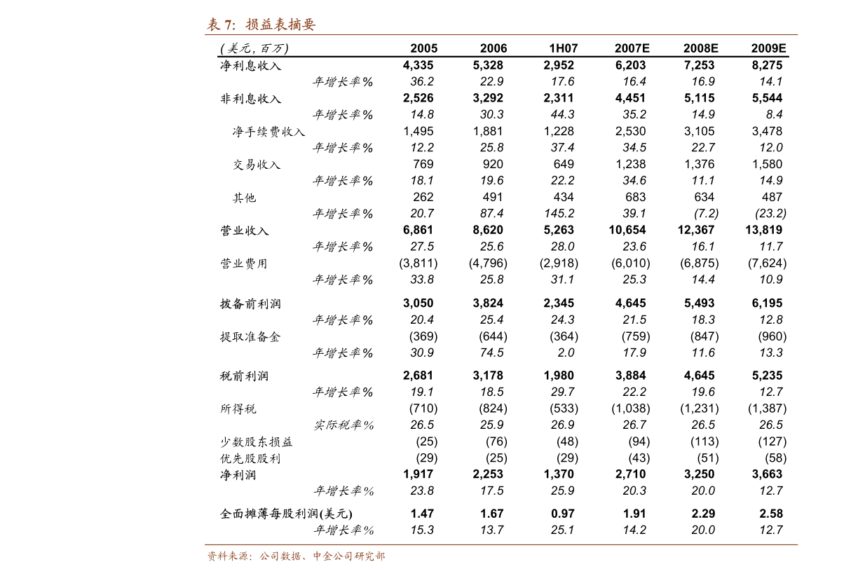 广东花季传媒有限公司，探索与成长之路