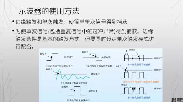 正常天然气一个月用量，探究与解析