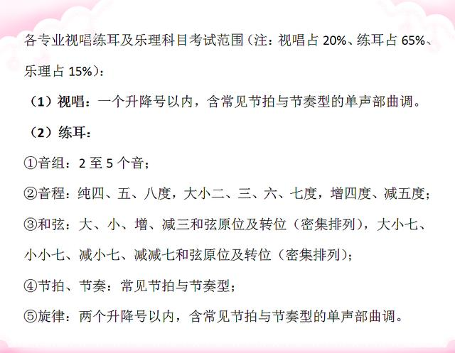 广东省音乐联考比例，探索与解析