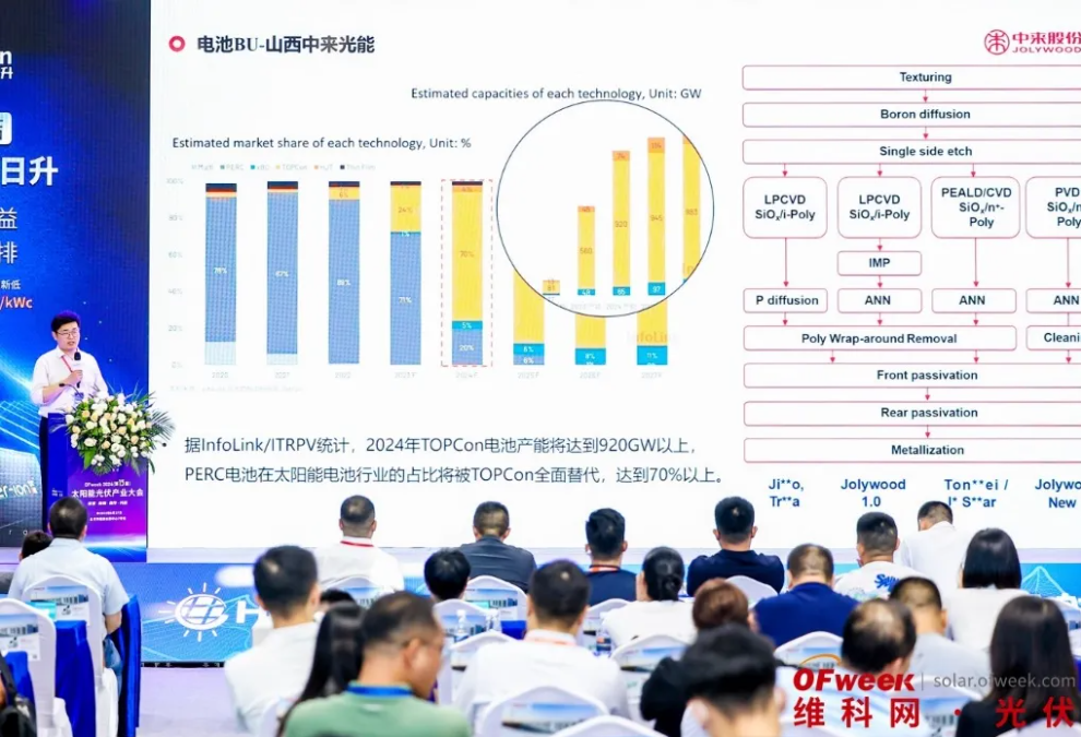 广东九联技术有限公司，引领技术革新，塑造未来蓝图