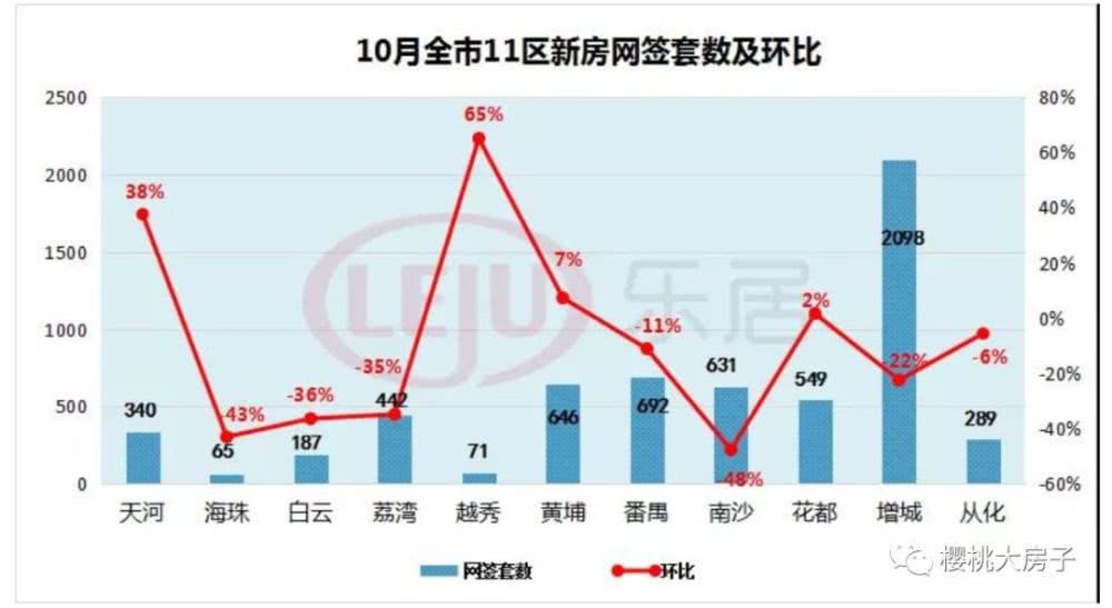 个人房产限购，政策背后的考量与挑战