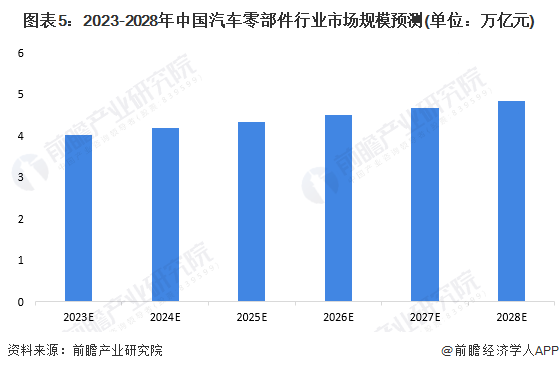 房产中介店长，引领行业变革的关键角色