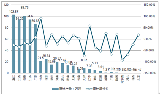 广东省利欧股票，投资潜力与市场前景分析