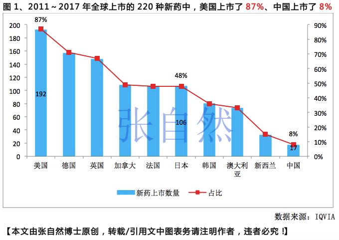 广东省调整核检费用，新的政策与影响分析