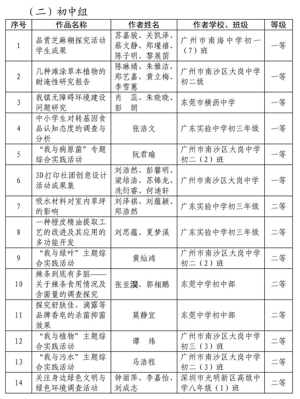 广东省高中语文教育的深度探索与实践