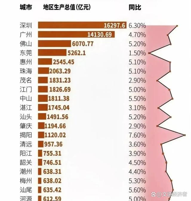 广东省的经济繁荣与活力，聚焦2017年广东省GDP