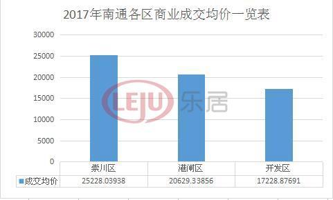 南通房产政策，解读与影响分析