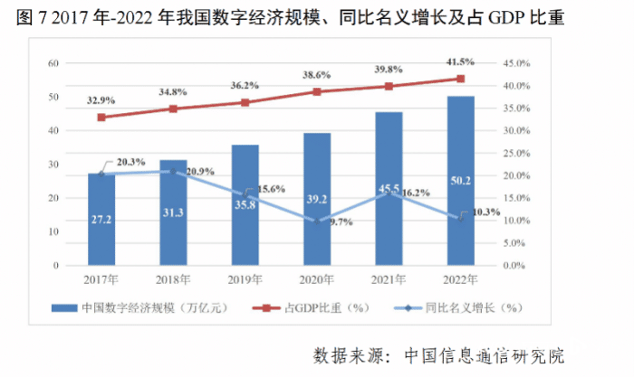 广东省数据开放，推动数字化转型的关键力量