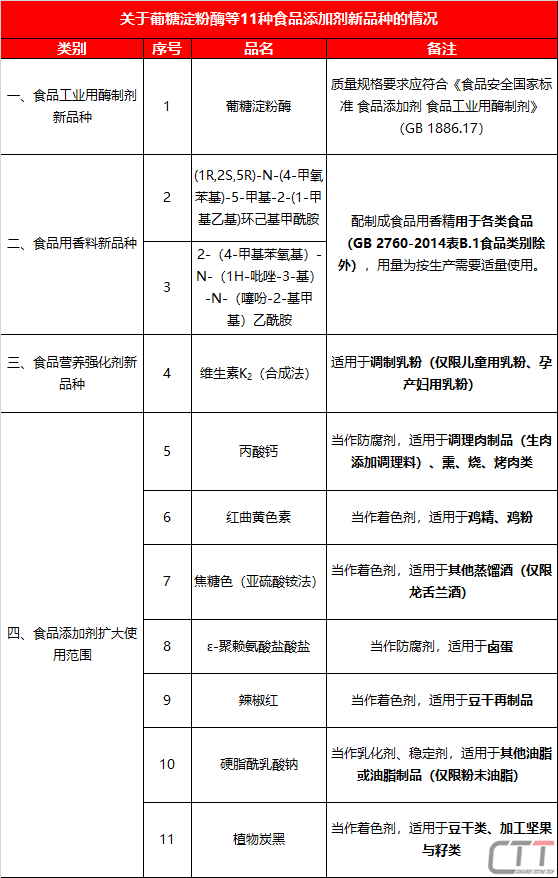 广东省考批次，全面解析与深度探讨