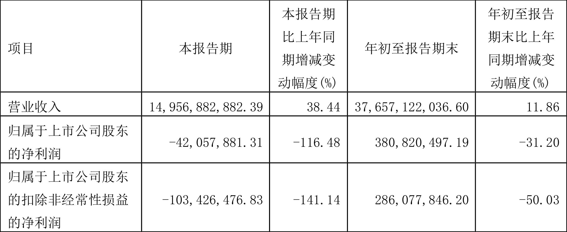 瑞茂通科技江苏，引领科技创新，塑造未来智能世界