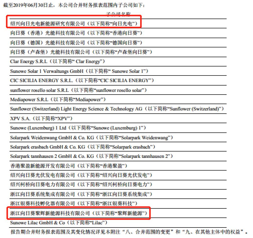 绍兴广东医药有限公司，历史、现状与未来展望