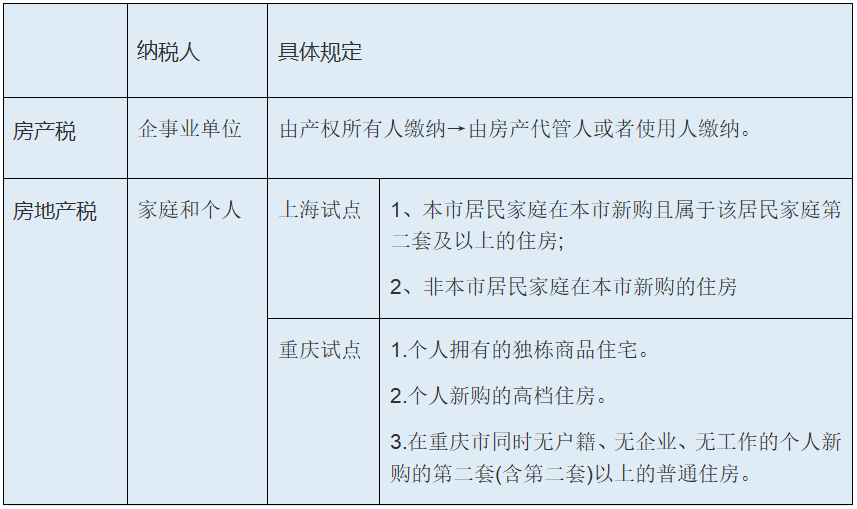 句容房产契税详解，政策、计算与影响