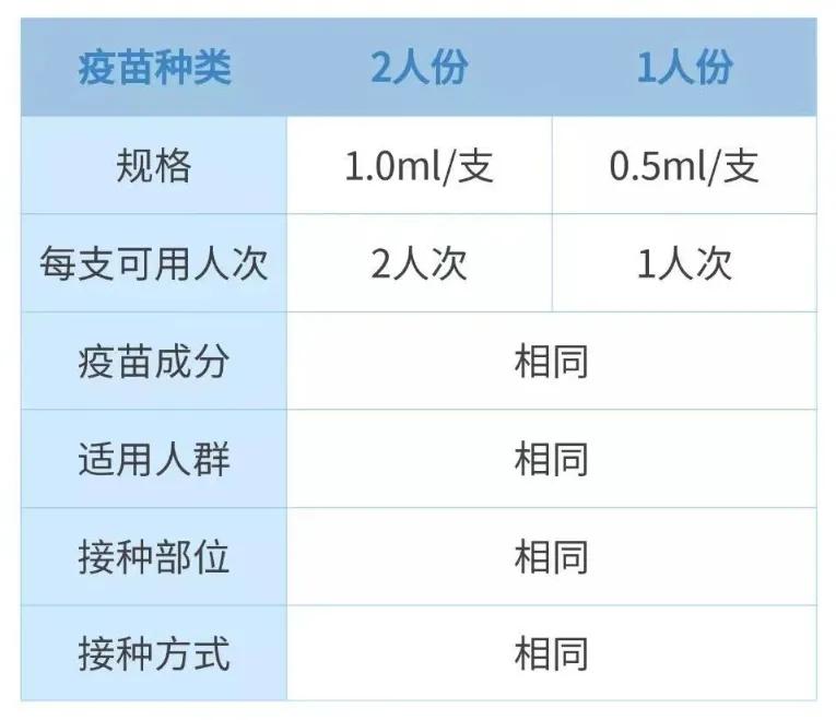 广东省动车站的发展与影响