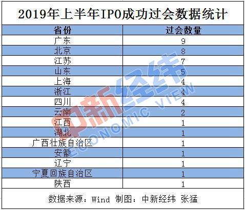 广东省铝厂数量概览