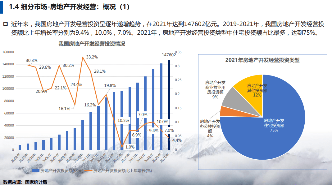 蓝山在线房产信息，探索现代房地产市场的关键资源