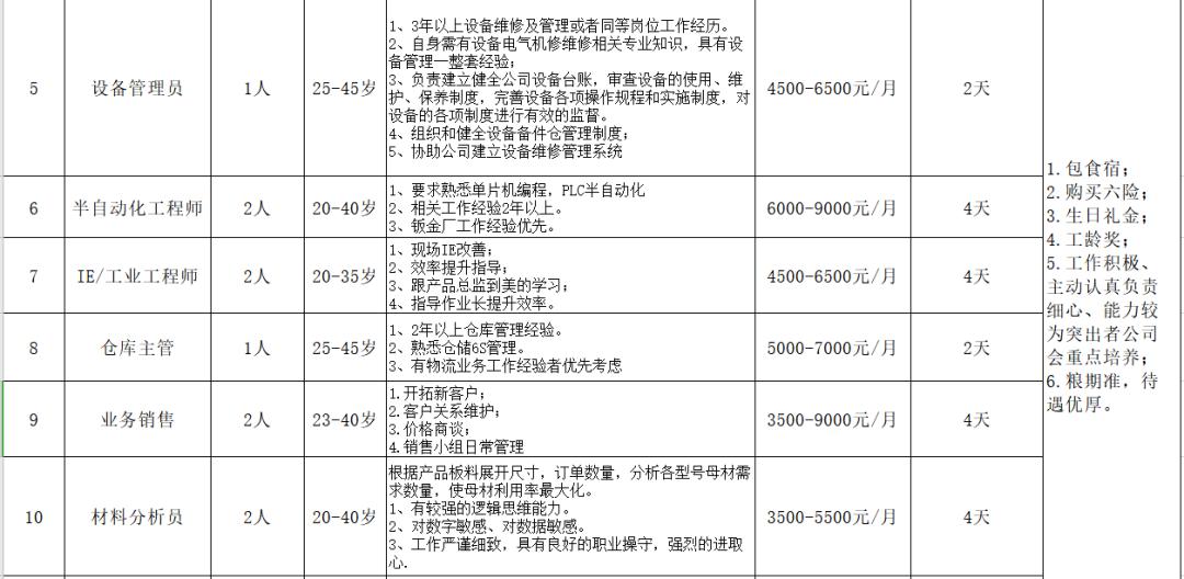 广东省蔡辉现任职务及其影响，探索与实践