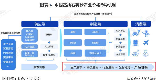 江苏龙蟠科技采购，引领行业发展的采购策略与供应链管理艺术