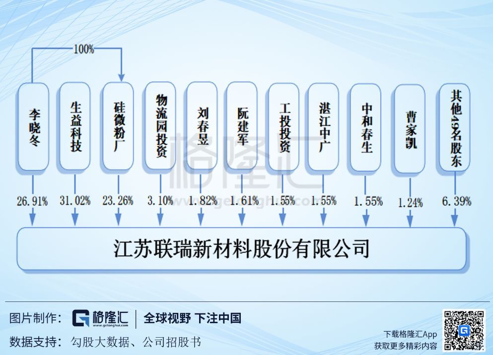 江苏瑞银科技，深度解析其优势与发展前景