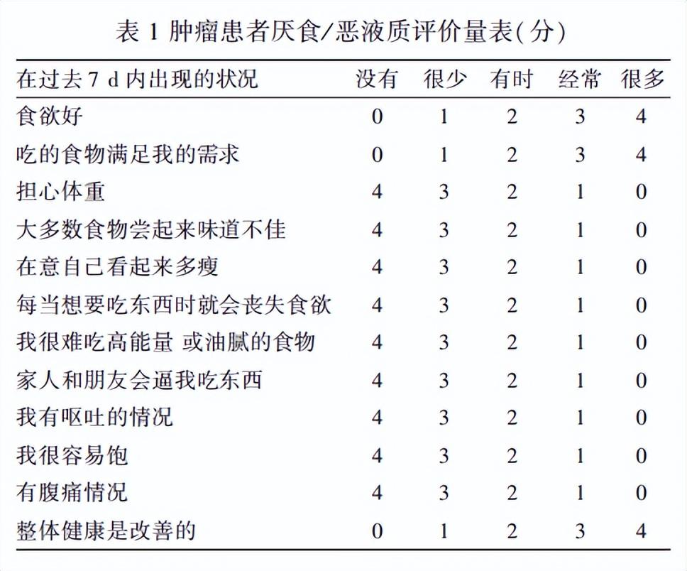 一岁两个月宝宝奶量表，营养需求与喂养指南