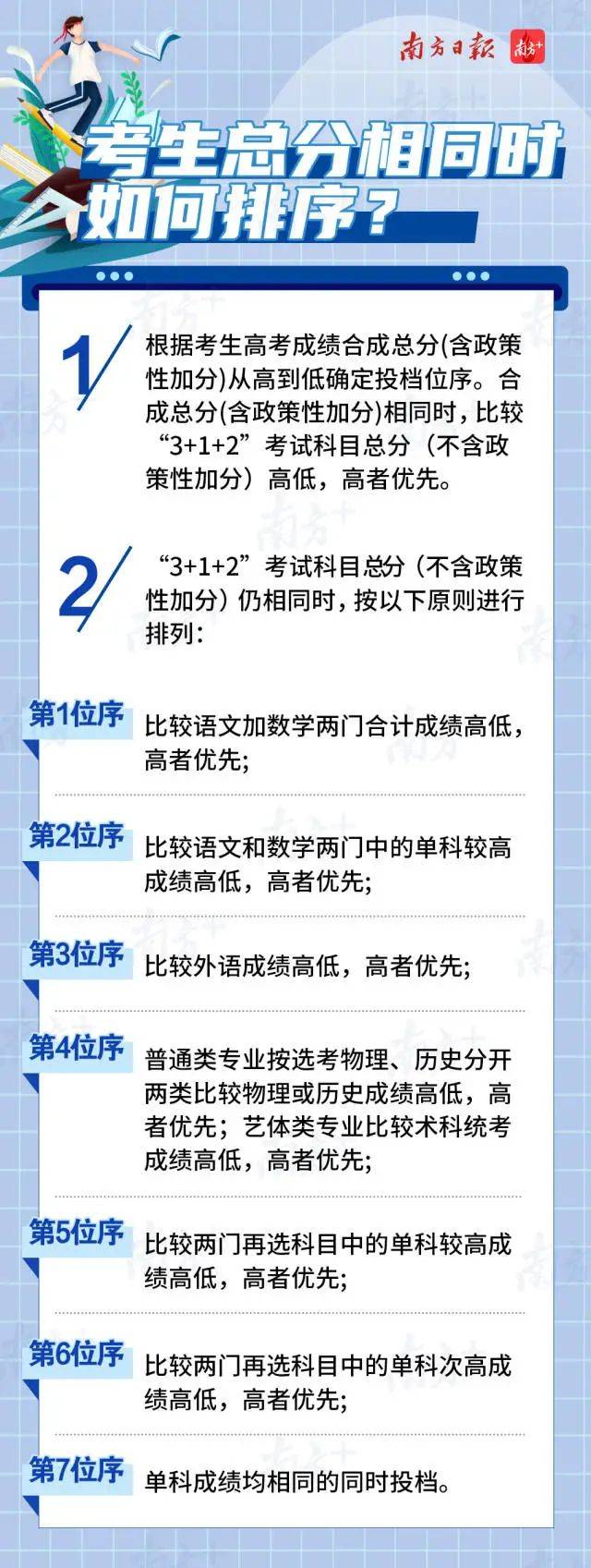 广东省佛一模2021，教育质量的新高度与未来展望