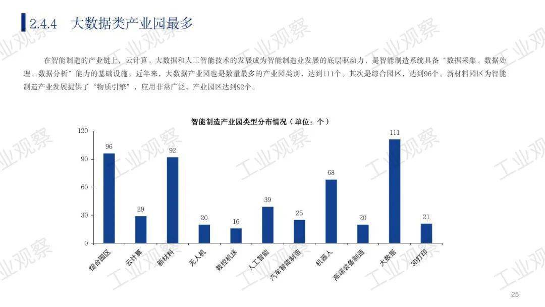 广东省滚筒衬块，产业现状与发展趋势