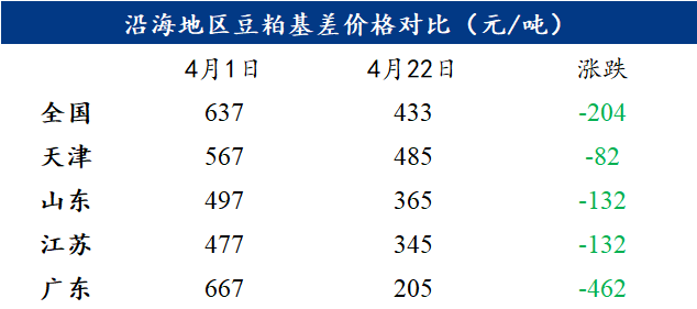 三十四周是几个月？解读时间转换的奥秘