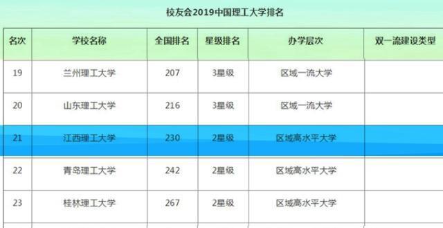 广东省彩票中心级别及其功能与影响