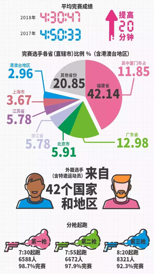 揭秘数字背后的故事，5个月究竟是多少天？