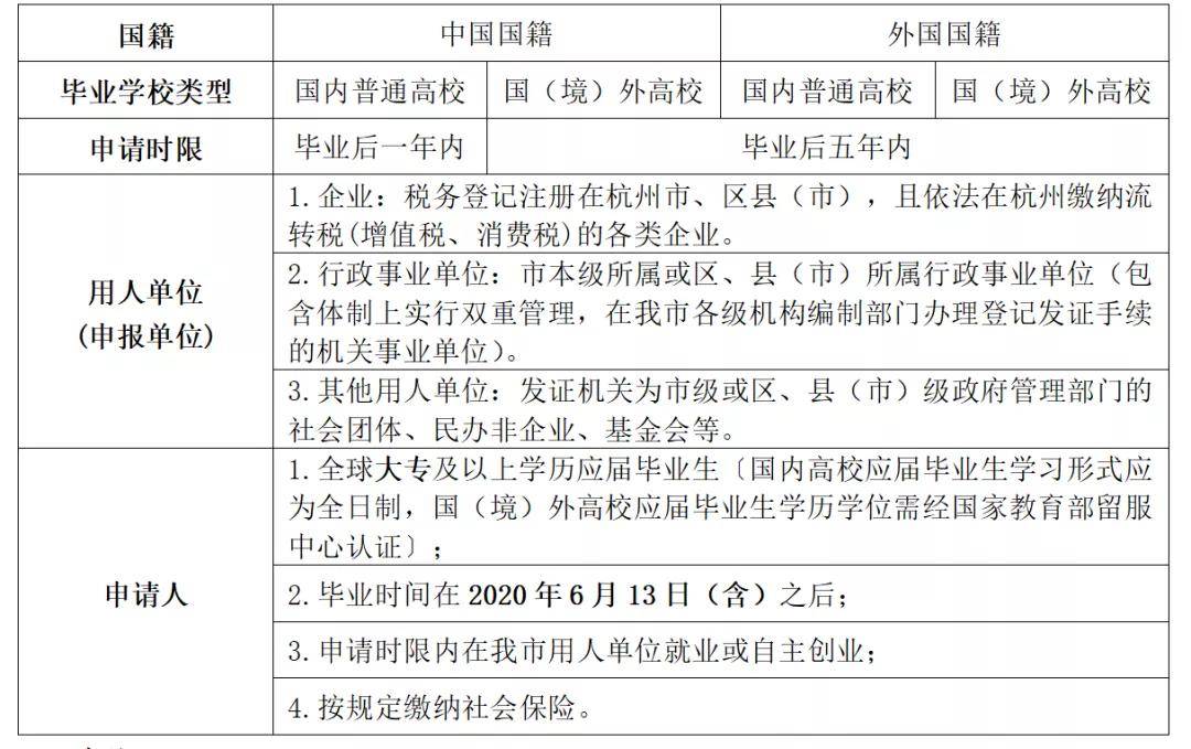 广东省生育补贴证明，政策解读与申请流程详解