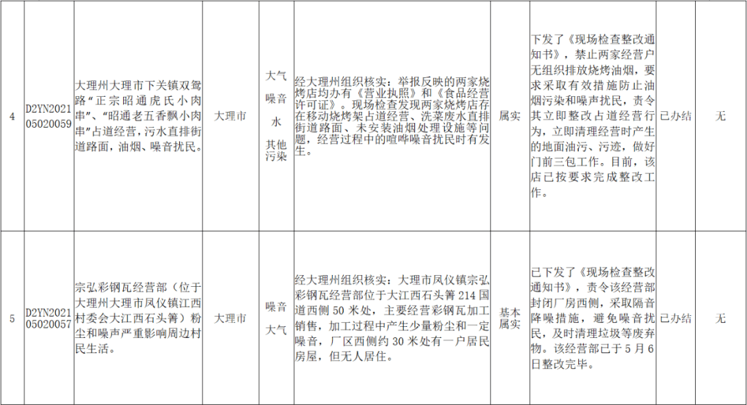 关于六个月宝宝能否吃蛋黄的问题探讨