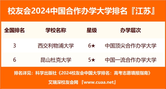 江苏科技大学，历史沿革、学术成就与未来展望