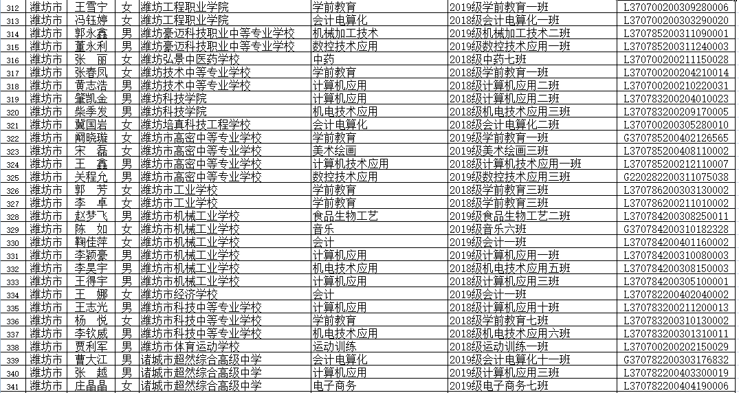 广东省陈文毅，一位引领时代的杰出人物