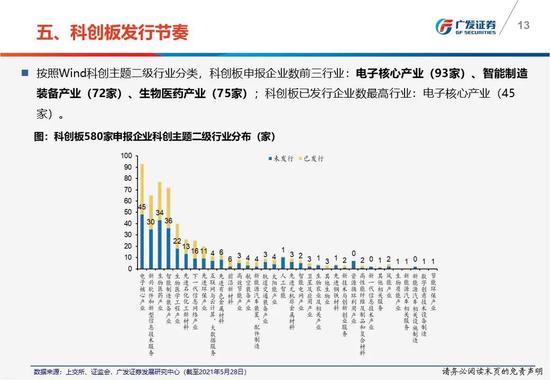 广东省的七十年，历史变迁与发展轨迹