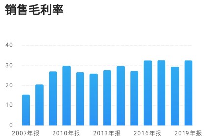 江苏烨扬科技，深度解析其背景、业务与发展潜力