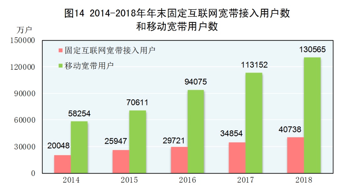 澳门与广东省的经济社会发展比较，谁更为发达？