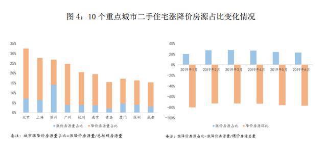 定南个人出售房产，市场现状、策略与建议