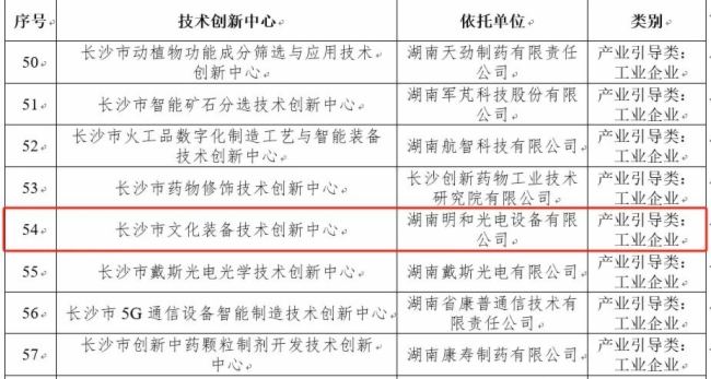 广东省科技示范细则文件，引领科技创新与发展的关键指南