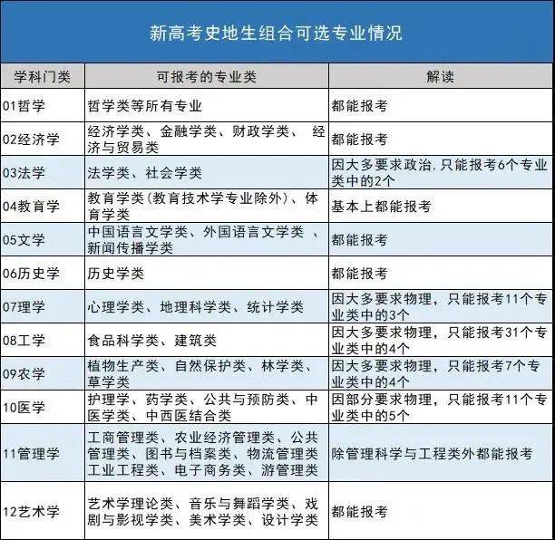 第十三个月工资规定，深度解析与应用指导