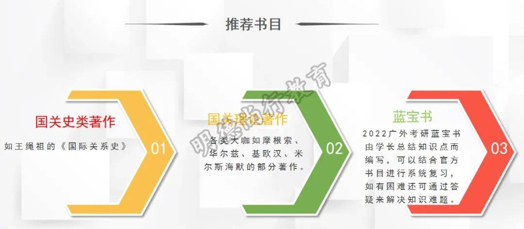 广东省今年考研的大学，多元发展的高等教育景象