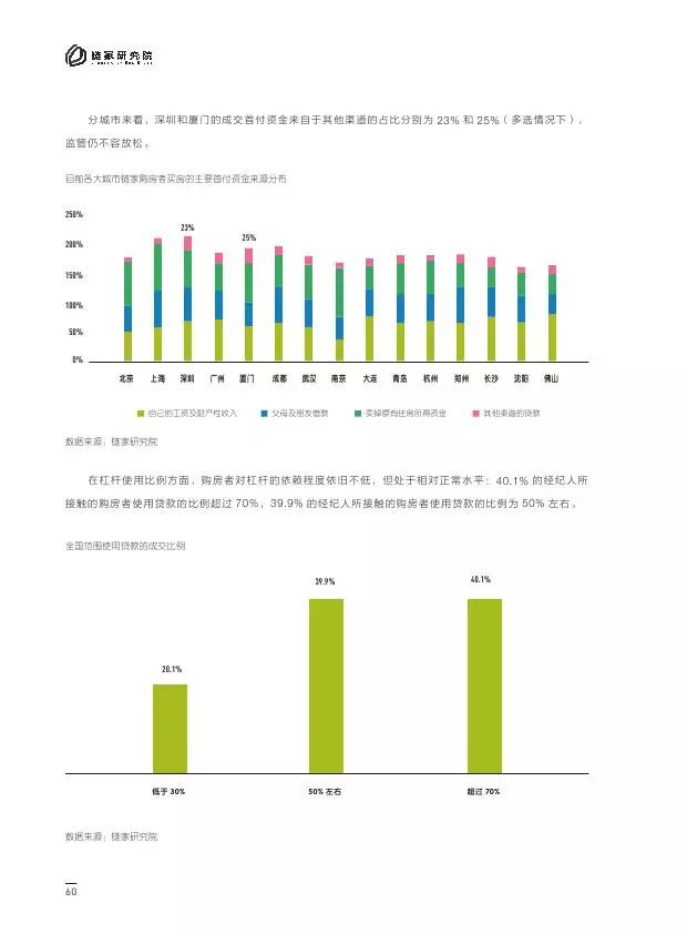 徐州房产首付，深度解析与前景展望