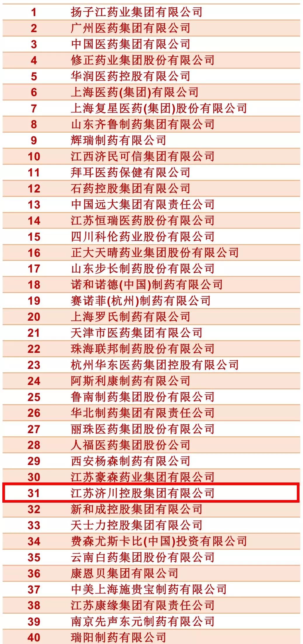 江苏国药兴康科技成功中标，科技创新引领企业新篇章