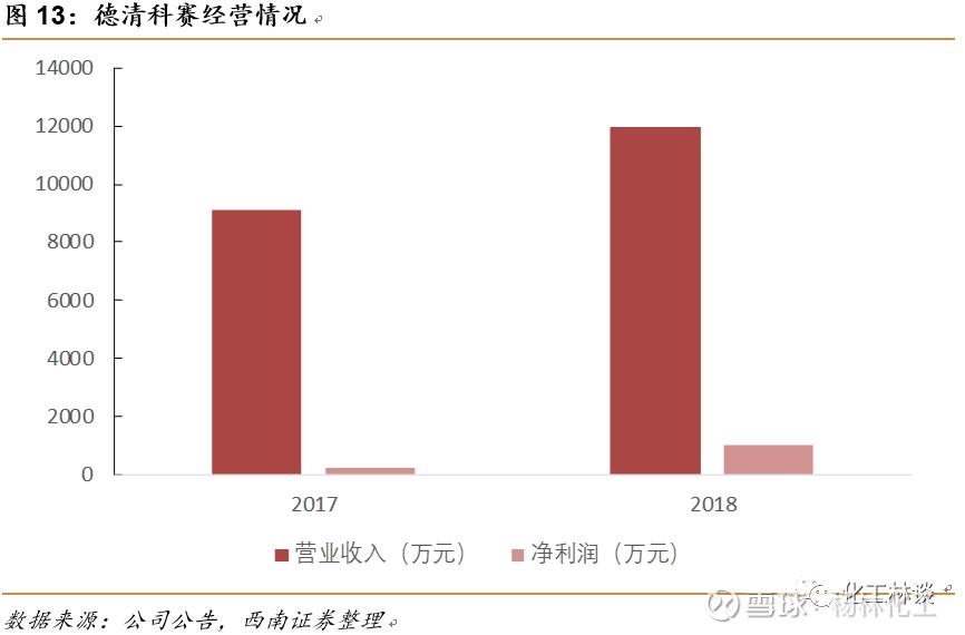 金发科技江苏电话，连接科技与未来的桥梁