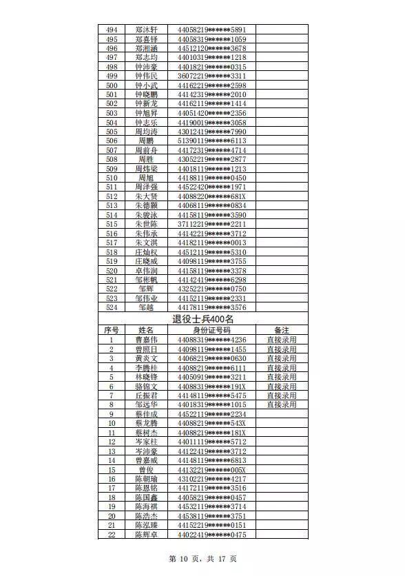 广东省国税补录，深化税收征管，优化服务体验